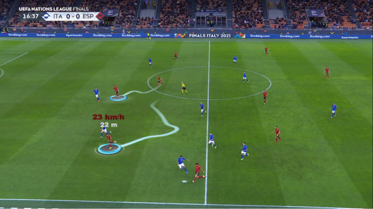 Player Tracking